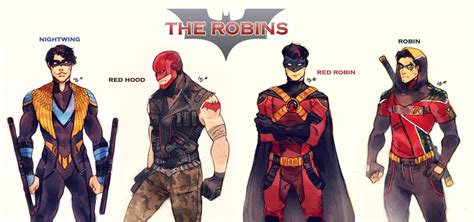 names of all robins